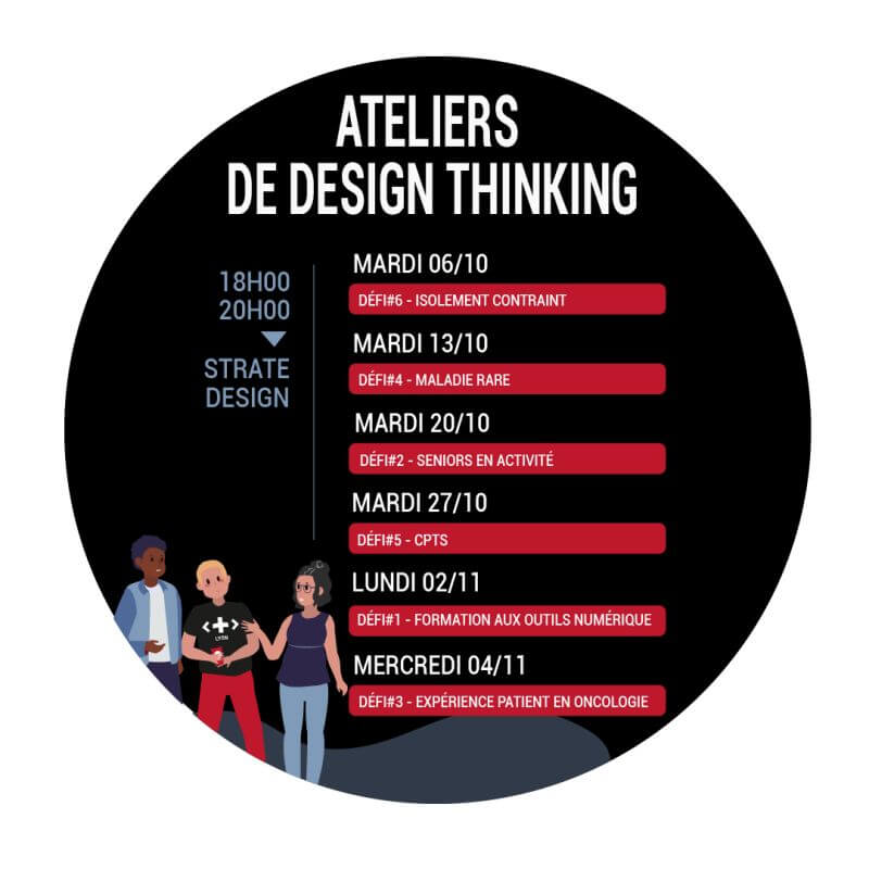 Atelier design thinking -formation outil numérique